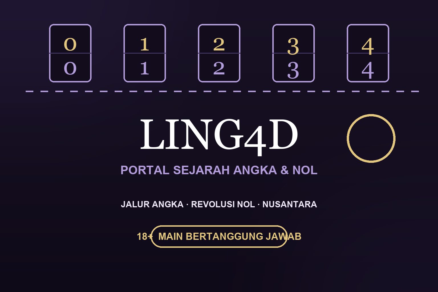 Sampul portal LING4D dengan pita gulungan angka dan nama merek di latar ungu malam